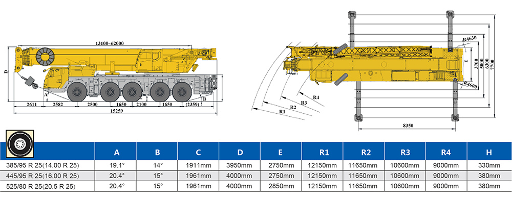 XCMG Official 130ton All Terrain Crane XCA130_E (Euro stage IV) for sale